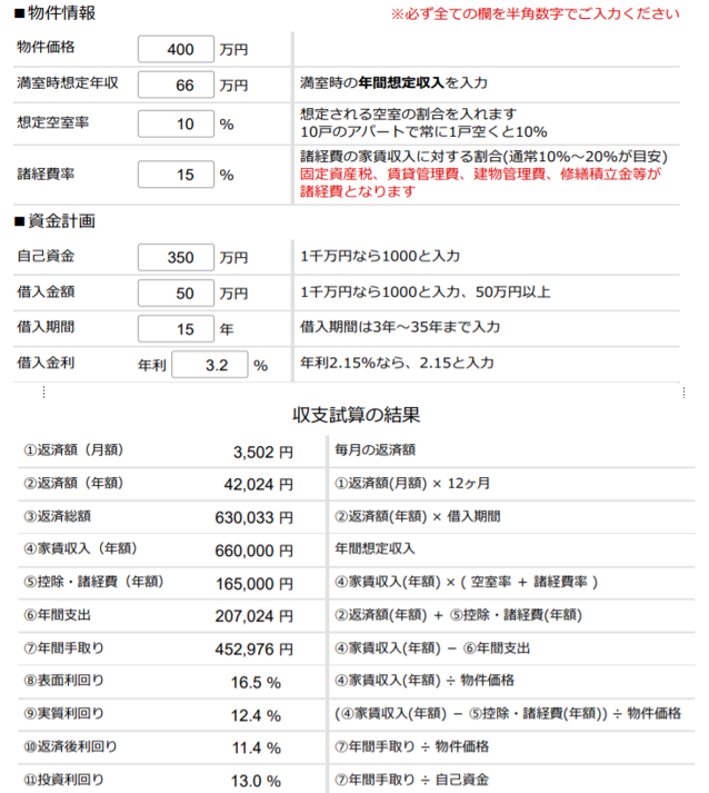 不動産投資 収益物件 内見 その1 Matsublog